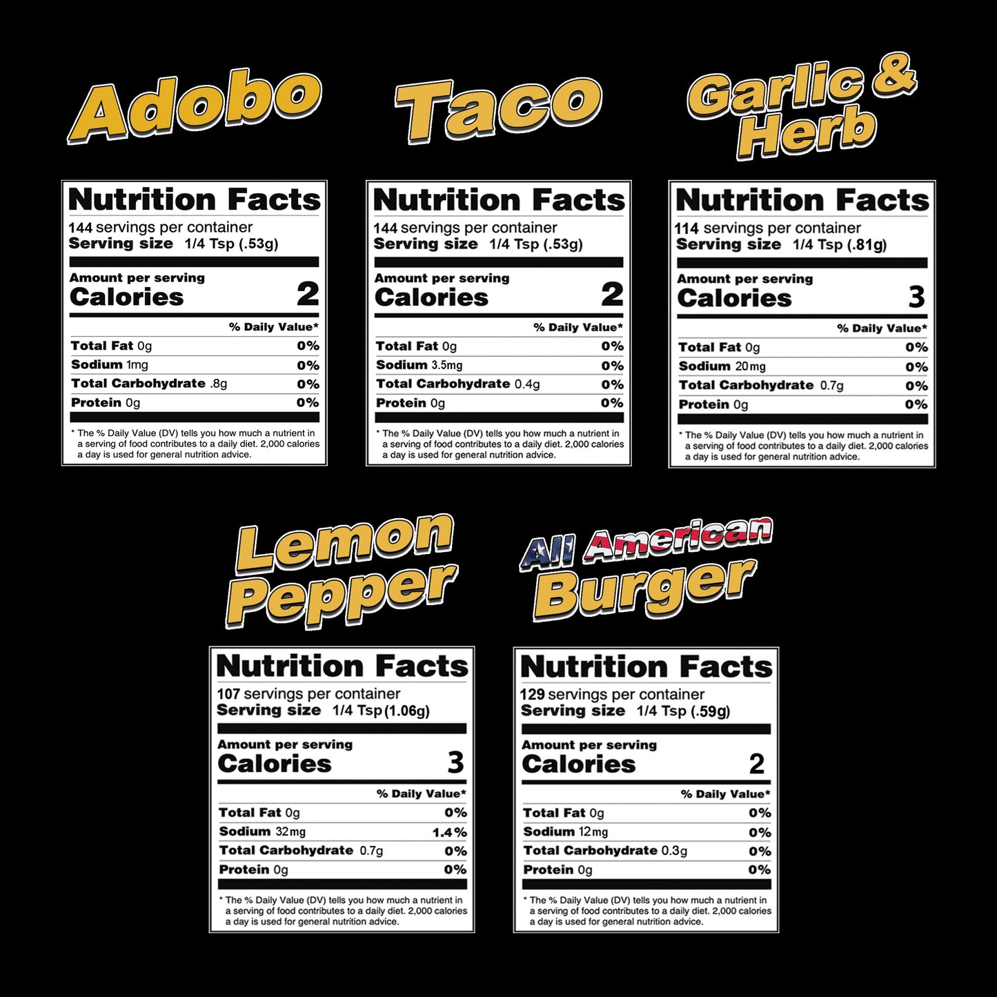 Lauri Lee's FAB 5! Ultra Low Sodium Seasoning Blend Combo Pack - Adobo, Taco, Garlic & Herb, Lemon Pepper, All American Burger - Made In USA - Bold, All Natural Seasoning Flavors for Virtually All Foods, Without All The Salt